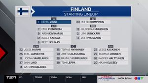 Hlinka Gretzky Cup 2022-08-05 SF Canada vs. Finland 720p - English MEC3R9G_t