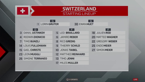 IIHF WJC 2023-12-28 Switzerland vs. USA 720p - French MER229U_t