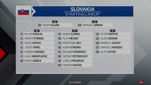 IIHF WJC 2023-12-27 Slovakia vs. Switzerland 720p - French MER1DXT_t